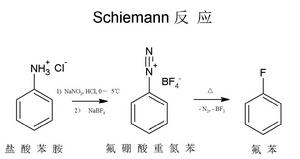 Schiemann反應