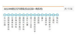 汕頭公交306路