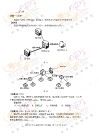 網路工程師考試