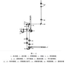 圖1-12