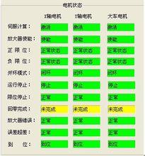 ZYT-DPH噴號機電機狀態顯示