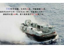 726型登入艦