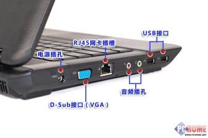 機身左側接口