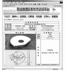 網路聯盟企業