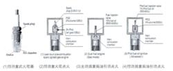 圖1著火方式