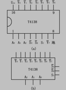 二進制邏輯運算