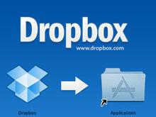 dropbox標識