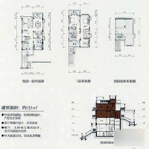 觀湖園——戶型圖