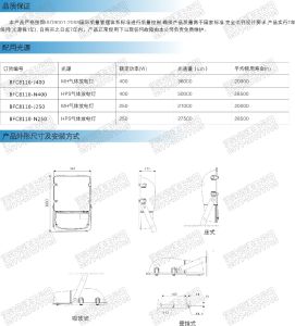 海洋王BFC8110