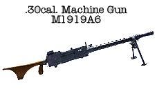 M1919A6式重機槍