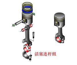 活塞連桿組