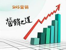 SNS行銷