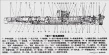 641型潛艇艙室圖