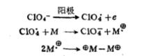 反應本質