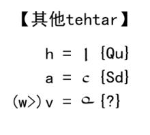 Tengwar