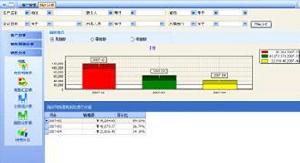 行健動力crm軟體