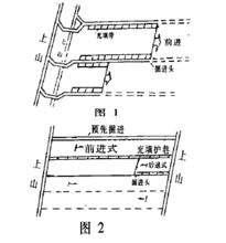 前進式開採