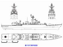 嘉興號護衛艦四視線圖