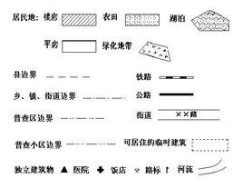 地圖製圖員