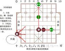 民間棋