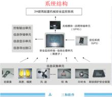 廣州粵建三和軟體股份有限公司