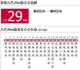 香港公交九巴29m路