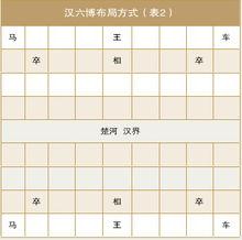 六博棋[古代棋戲]