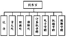 安徽省行知中學