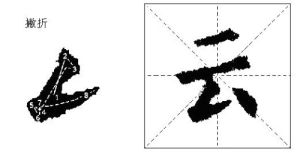 筆畫及獨體字的寫法