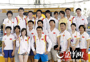 北京奧運會中國體育代表團