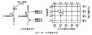 駕駛員信息系統