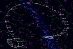 池谷-張大慶彗星星曆表