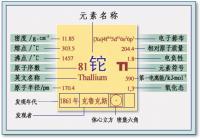 鉈