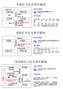 深圳高級技工學校