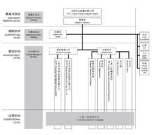 中國華信能源有限公司