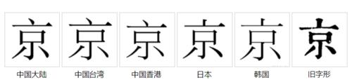 字形對比（宋體）