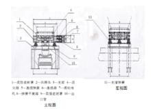 振動給料機