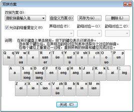 微軟拼音輸入法2003