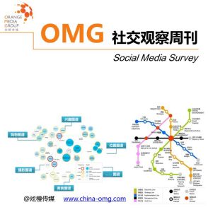 炫橙傳媒-電子刊物《OMG社交觀察周刊》