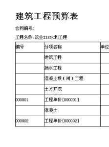 工程預算