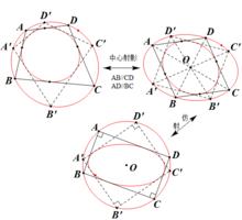 n=4彭賽列閉合定理證明