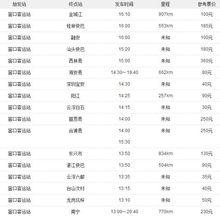 窖口客運站時刻表