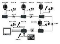 光端機