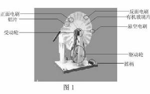 感應起電機