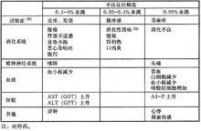 洛索洛芬鈉膠囊