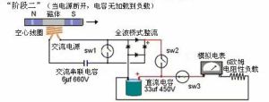 自由能源