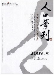 《人口學刊》