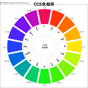 色彩搭配原理與技巧