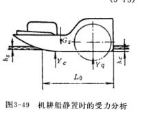 圖4