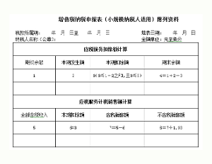 納稅申請表